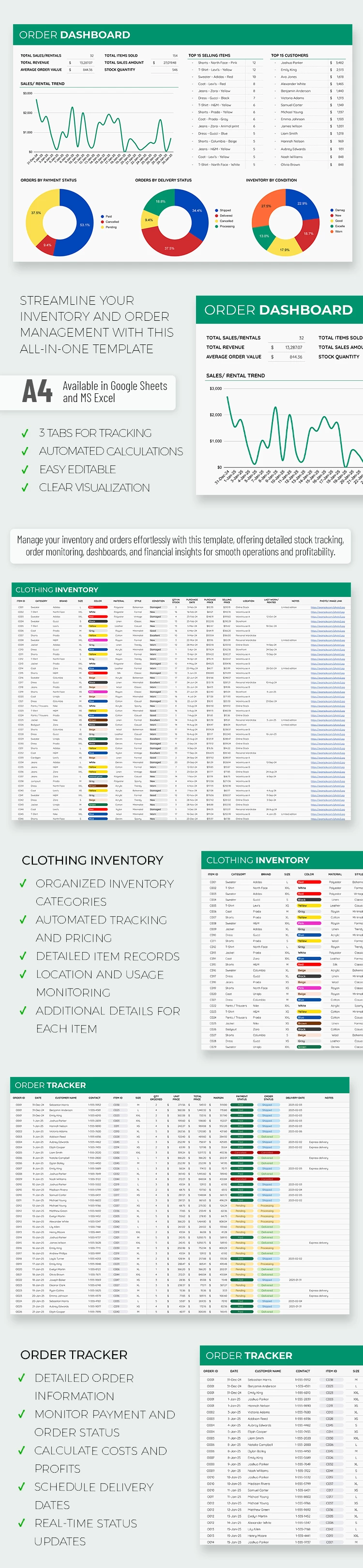 Gratuit Feuille De Calcul Des Stocks De V Tements D Entreprise Mod Le