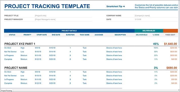 Look at our Selection of 30+ Best Google Sheets Templates | Thegoodocs.com