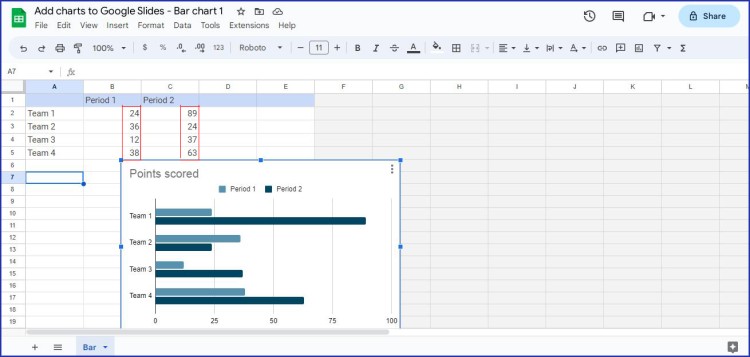 Find this useful tutorial about creating charts in Google Slides ...