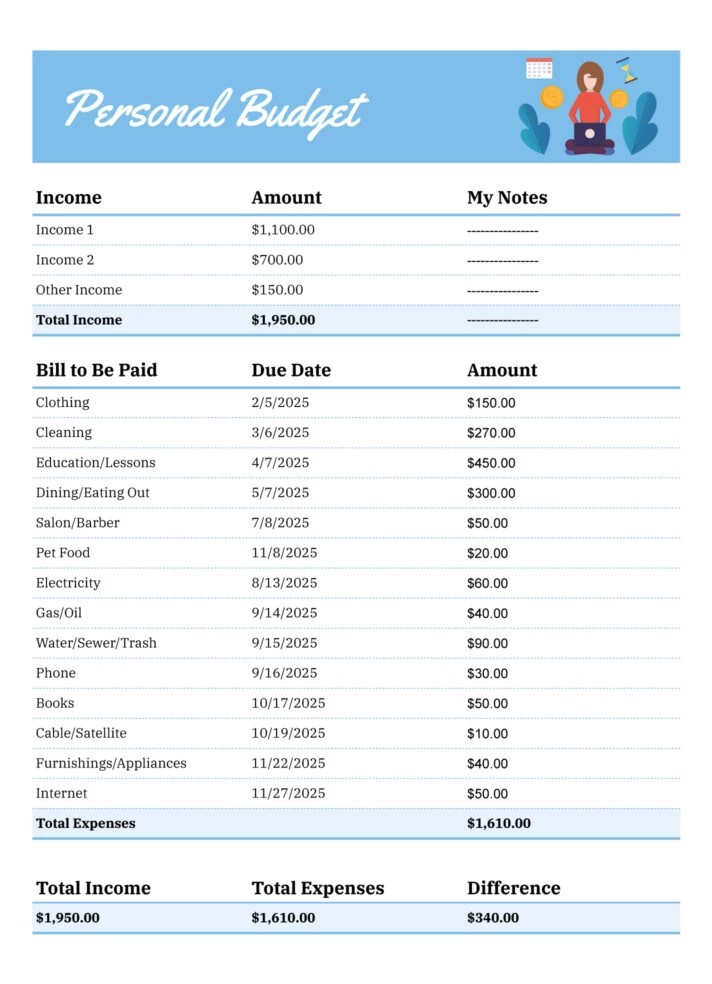 Explore This Collection of Free Google Sheets Templates for Personal ...