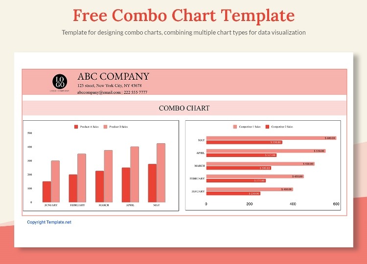 Explore This Free Collection of Chart and Graphs Templates in Google Sheets