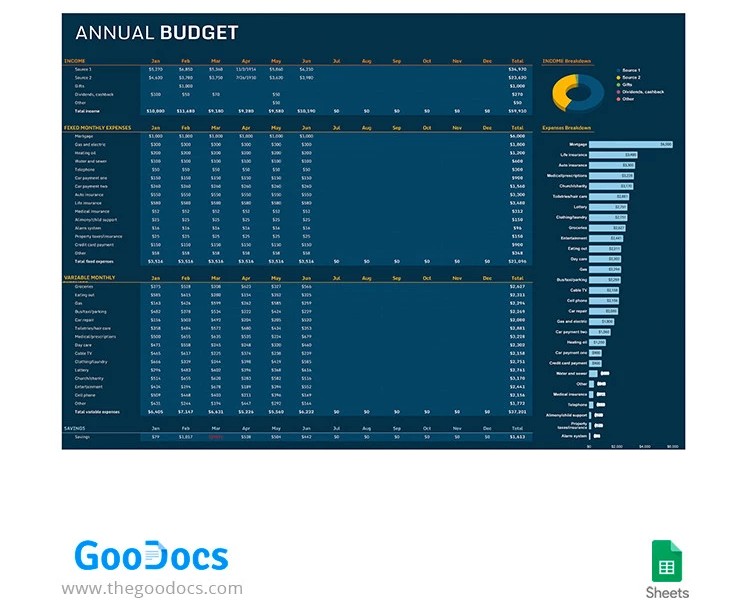 Explore This Free Collection of Chart and Graphs Templates in Google Sheets