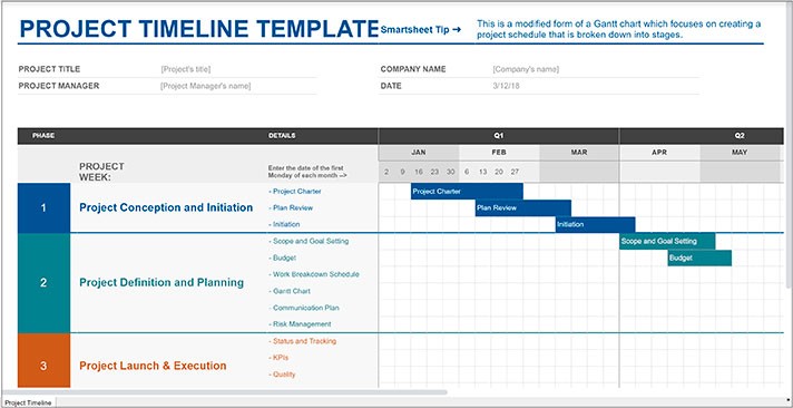 Look at our Selection of 30+ Best Google Sheets Templates | Thegoodocs.com