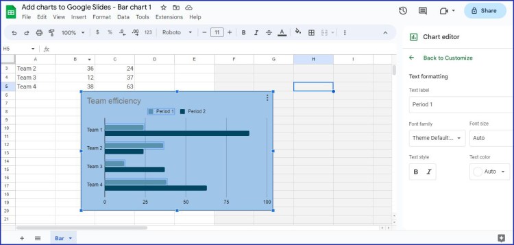 Find this useful tutorial about creating charts in Google Slides ...