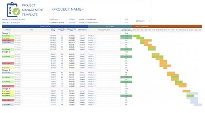 Explore 30 Useful Google Sheets Project Management Templates For Free ...