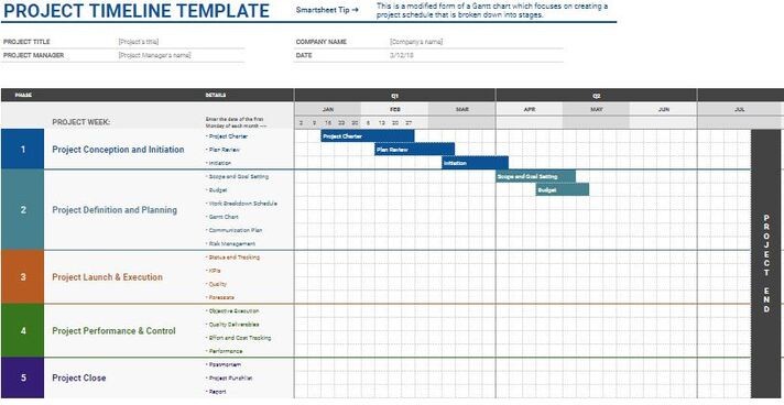 Explore 30 Useful Google Sheets Project Management Templates for Free ...