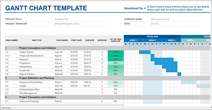 Look at our Selection of 30+ Best Google Sheets Templates | Thegoodocs.com