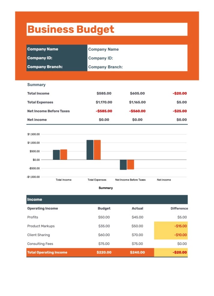 explore-this-collection-of-free-budget-templates-in-google-sheets