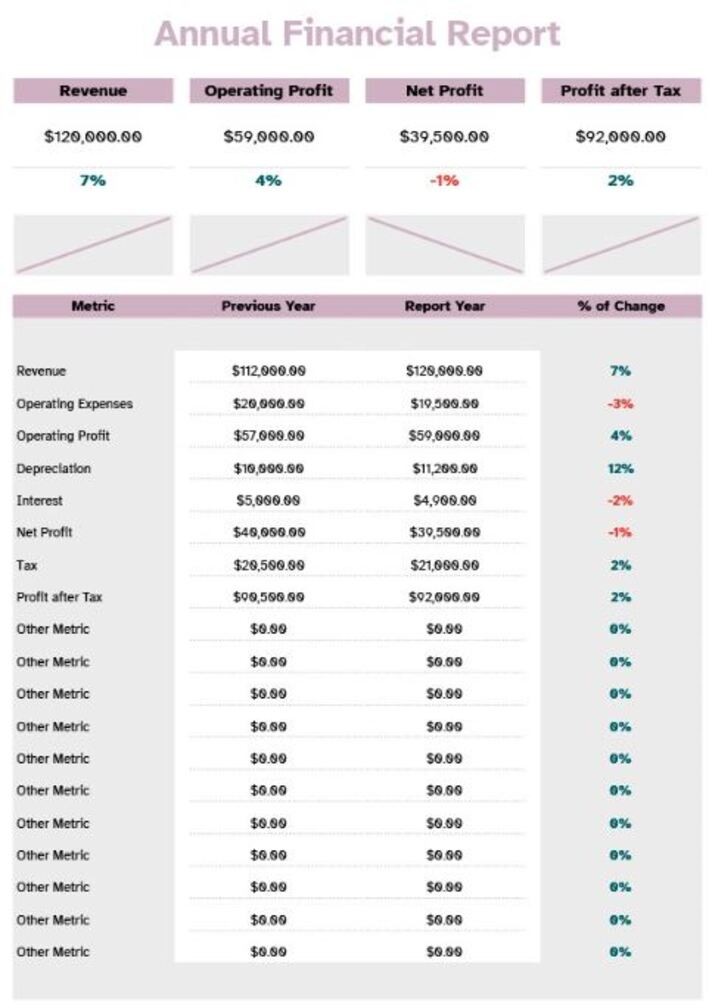 Explore the Collection of TOP 30 Financial Templates in Google Sheets ...