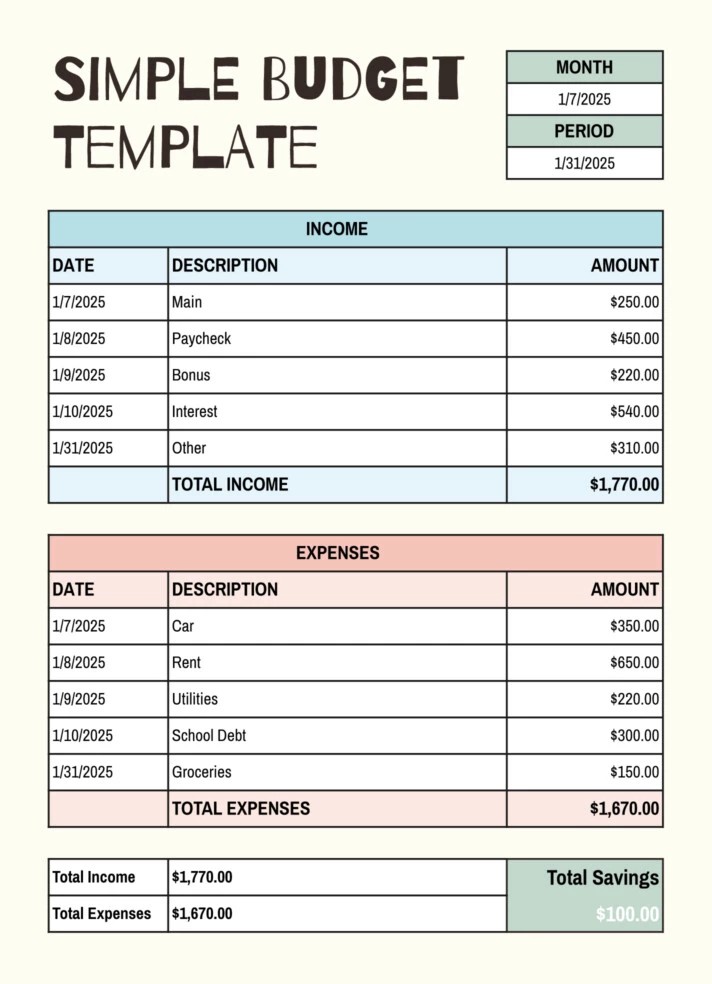 Discover new templates for managing finances: budgets and expenses ...