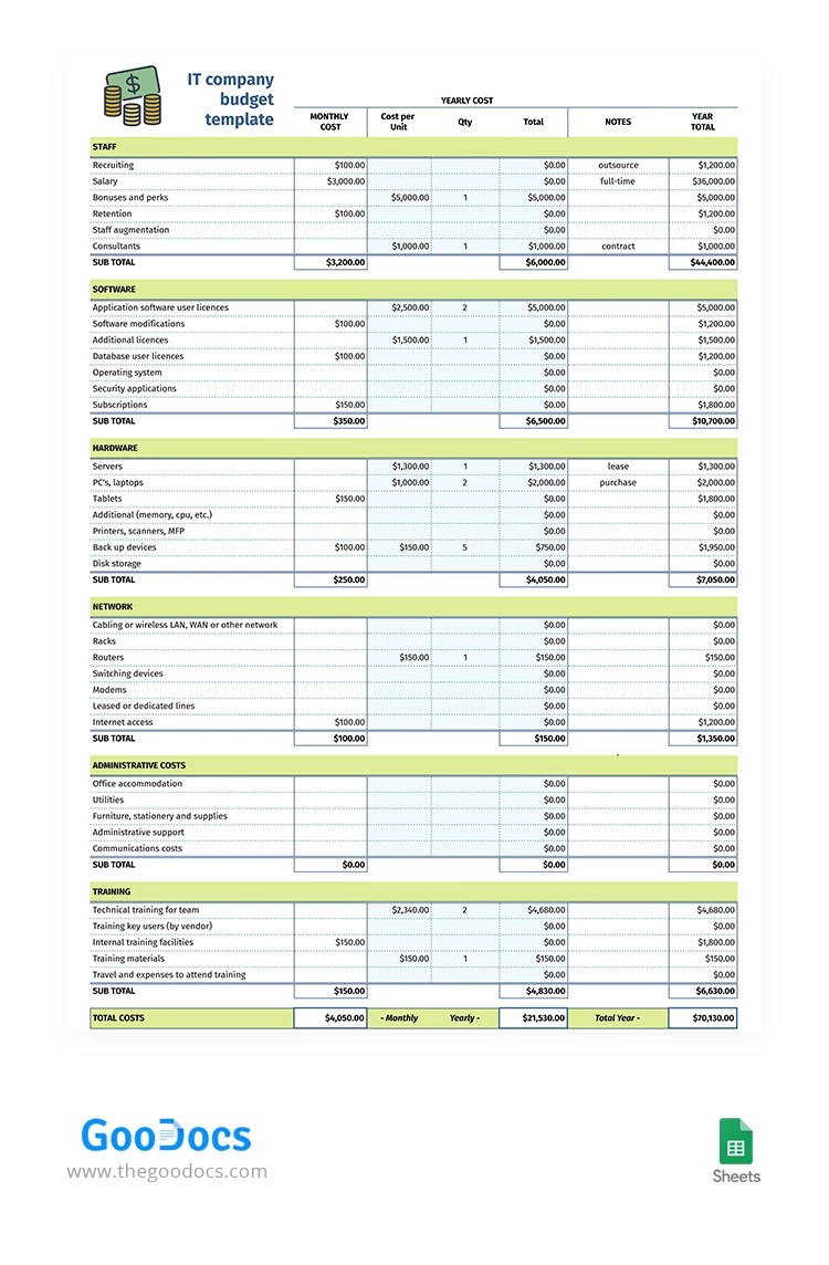 Discover new templates for managing finances: budgets and expenses ...