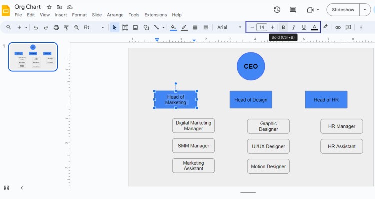 Explore This Tutorial And Build An Organizational Chart For Your ...