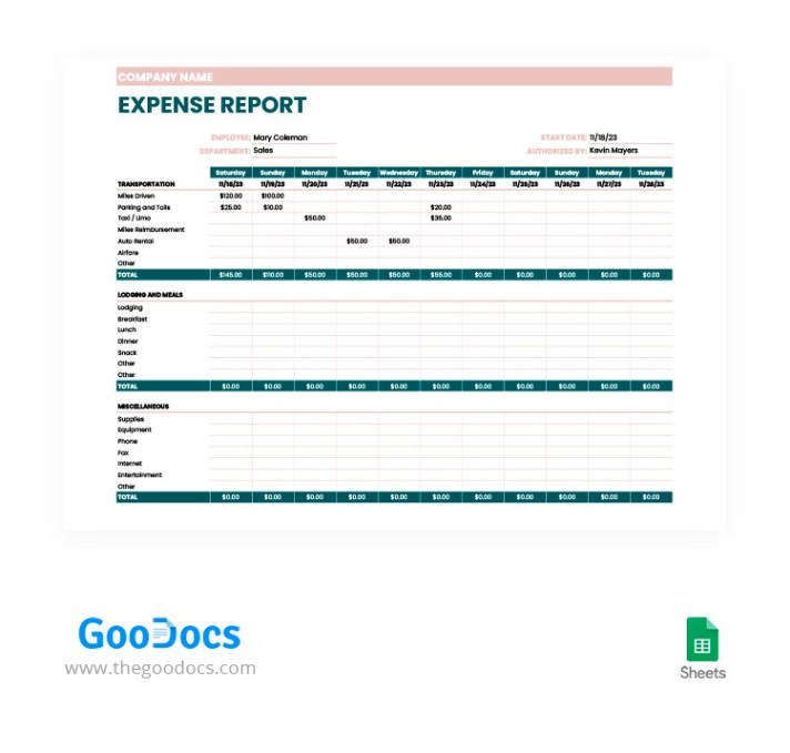 30 Free Customizable Report Templates In Google Sheets | Thegoodocs.com