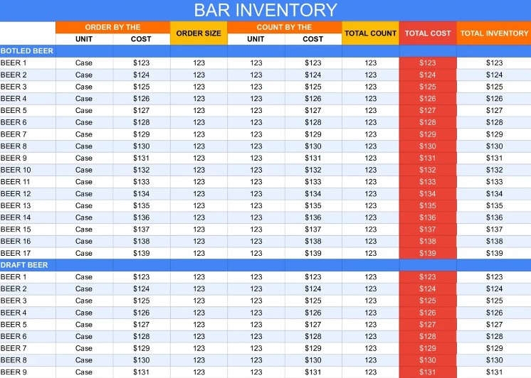 Get a free editable template for sales and inventory management and ...