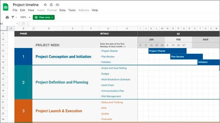 Read our Selection of Project Management Templates in Google Sheets