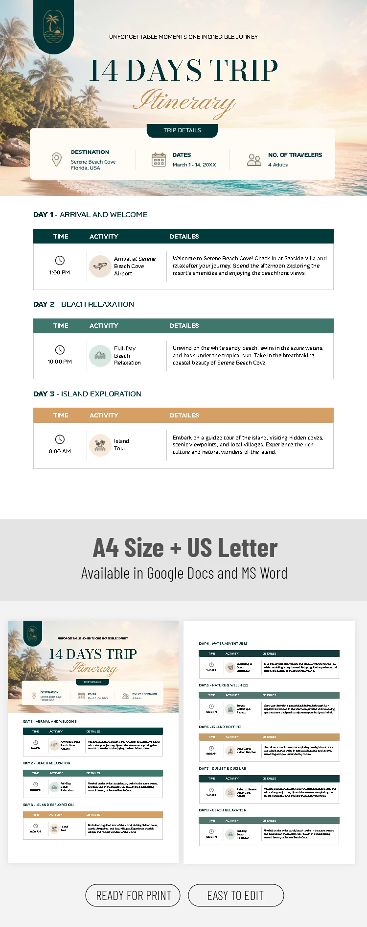 Preview of 14 Day Itinerary Template with Daily Schedule for Google Docs and Microsoft Word