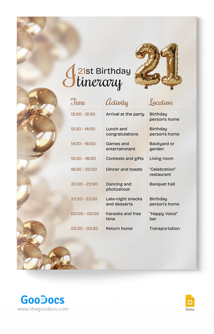 21 ° Itinerario di compleanno - free Google Docs Template - 10068332