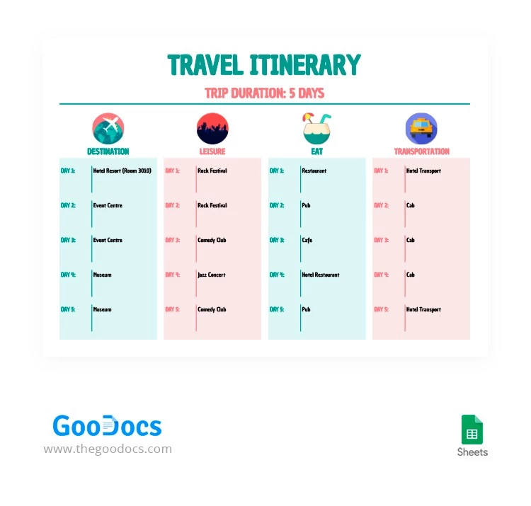 5-Day Travel Itinerary - free Google Docs Template - 10062778