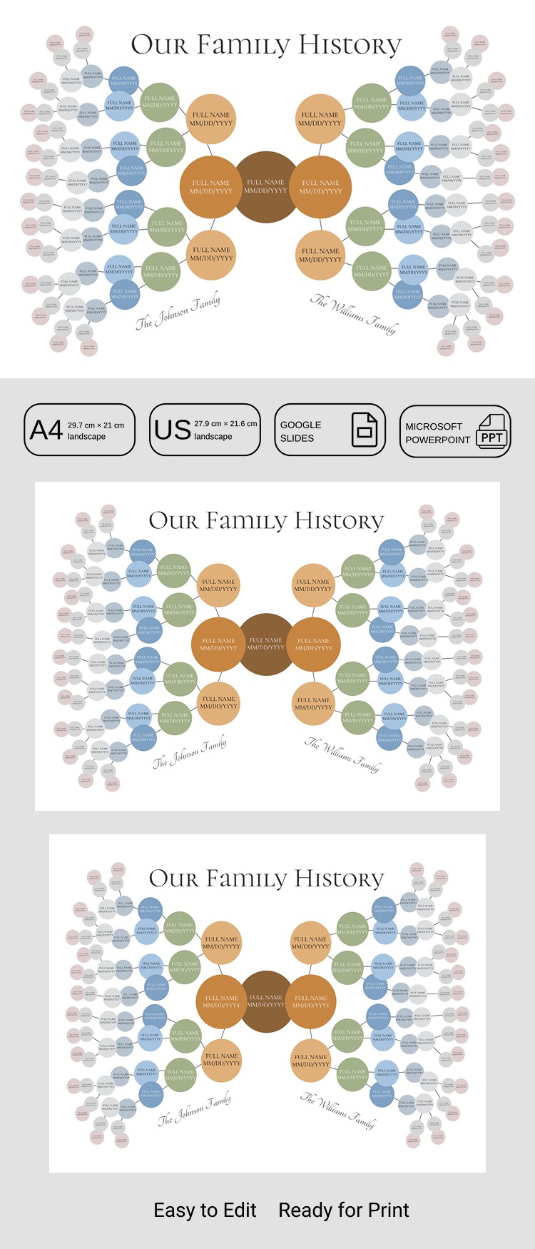 Free 7 Generation Family Tree Template in Google Slides and Microsoft ...