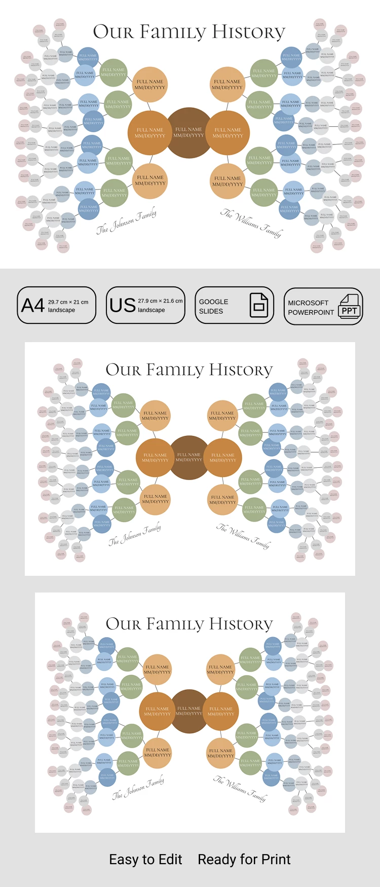 7 Generation Family Tree Template - free Google Docs Template - 10072693