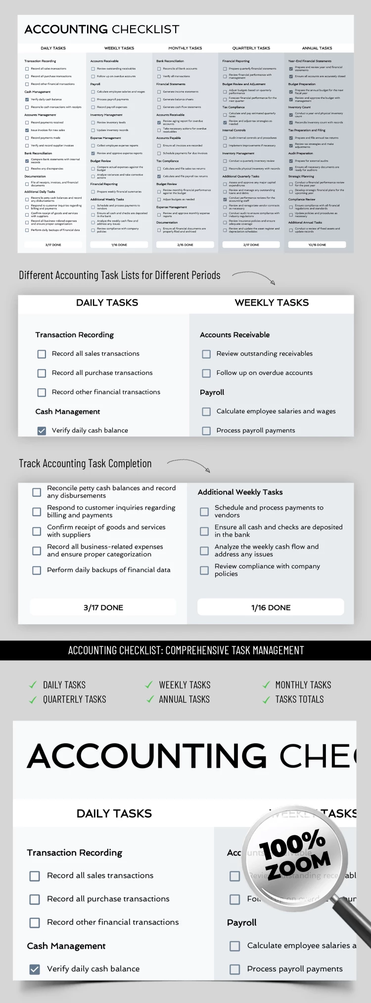 Lista de Verificação de Contabilidade - free Google Docs Template - 10069041