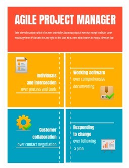 Free Agile Project Manager Template In Google Docs