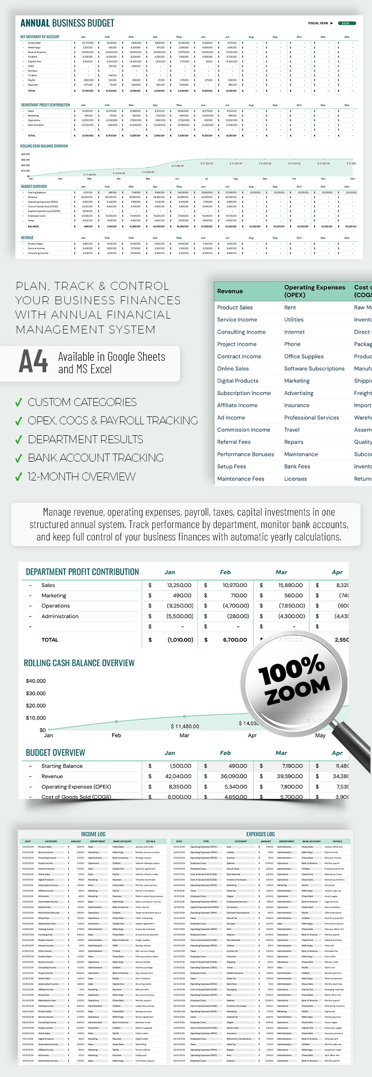 Preview of Annual Business Budget Template for Google Sheets and Microsoft Excel