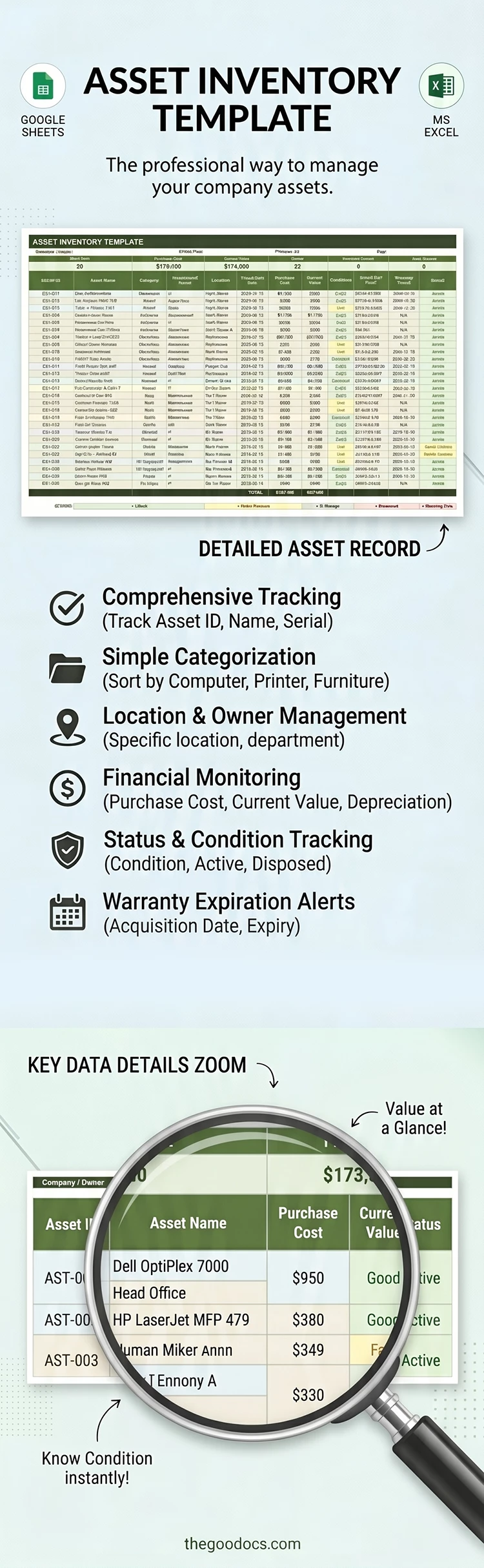 Preview of Asset Inventory Template for Google Sheets and Microsoft Excel