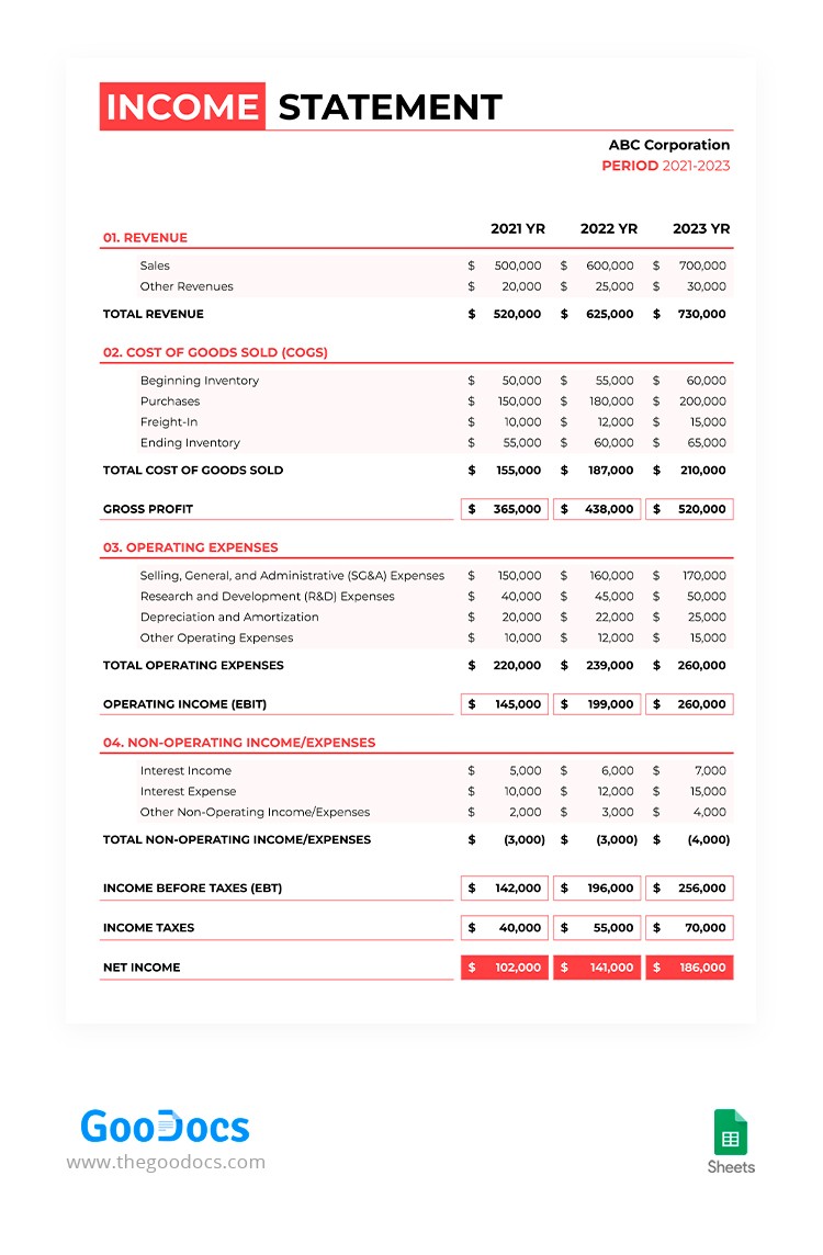 Basic Income Statement Template In Google Sheets