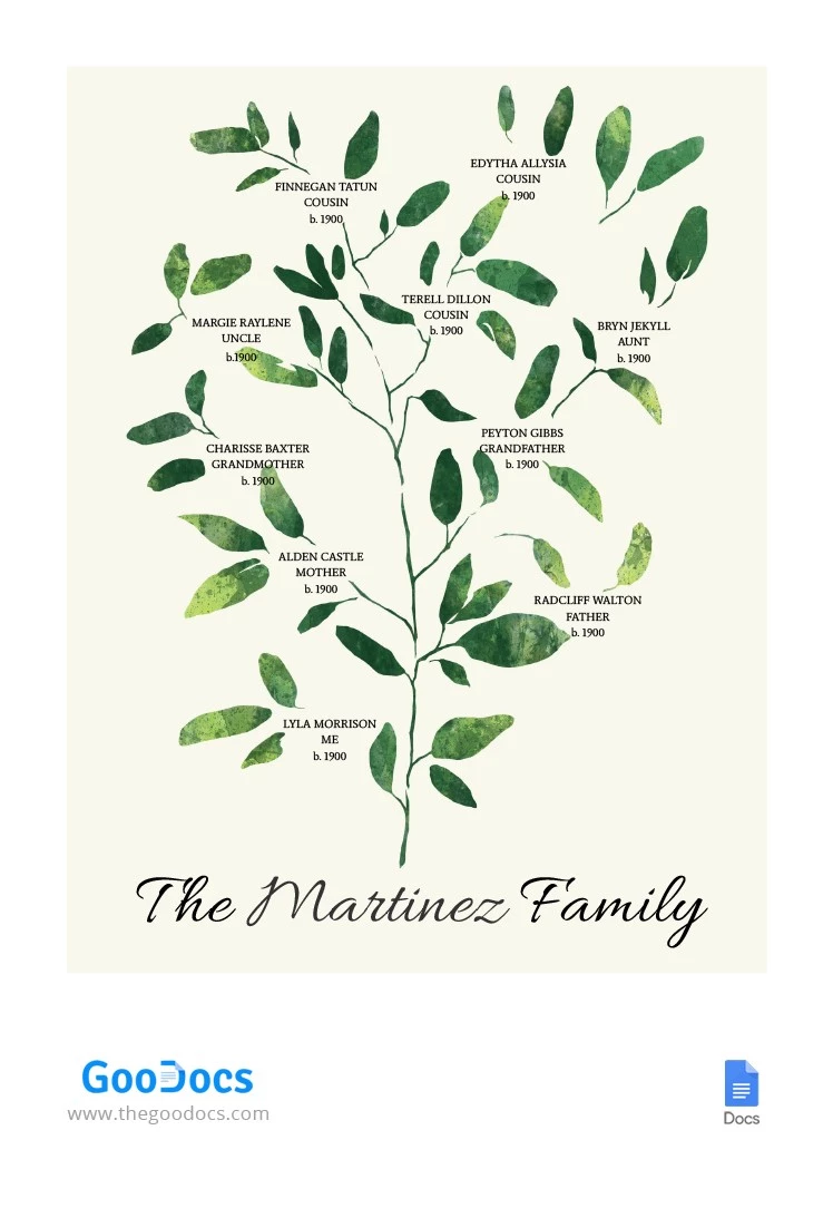 Green Elegant Family Tree - free Google Docs Template - 10062482