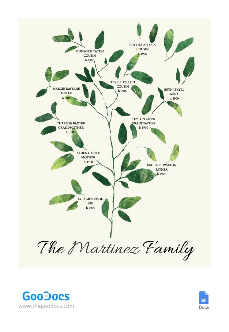 Albero genealogico elegante verde - free Google Docs Template - 10062482