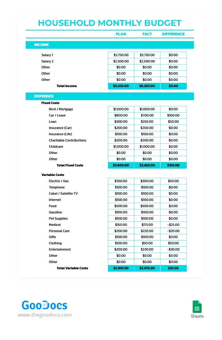 Orçamento mensal doméstico em azul. - free Google Docs Template - 10063473
