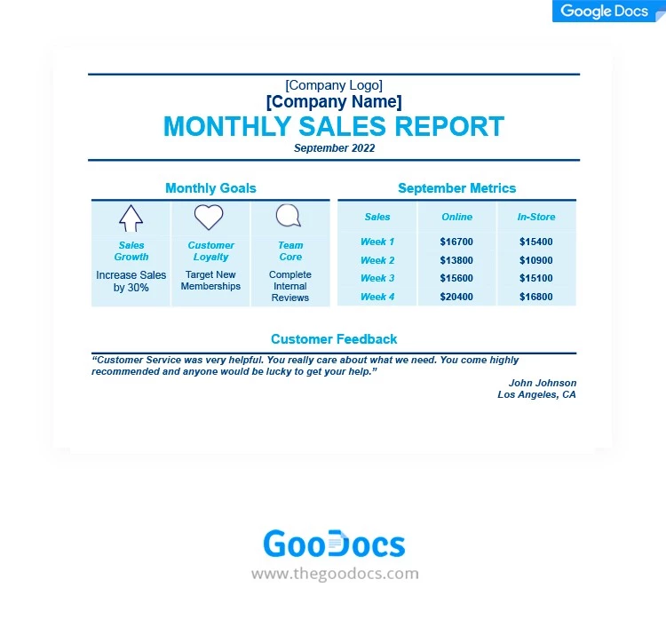 Rapport mensuel des ventes en bleu - free Google Docs Template - 10062093