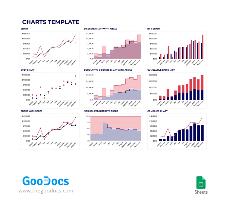Blue & Red Charts - free Google Docs Template - 10067074
