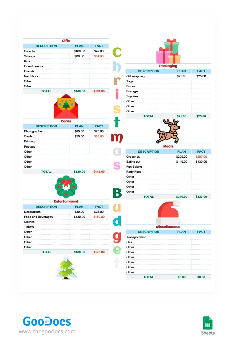 Budget natalizio luminoso della famiglia - free Google Docs Template - 10062750