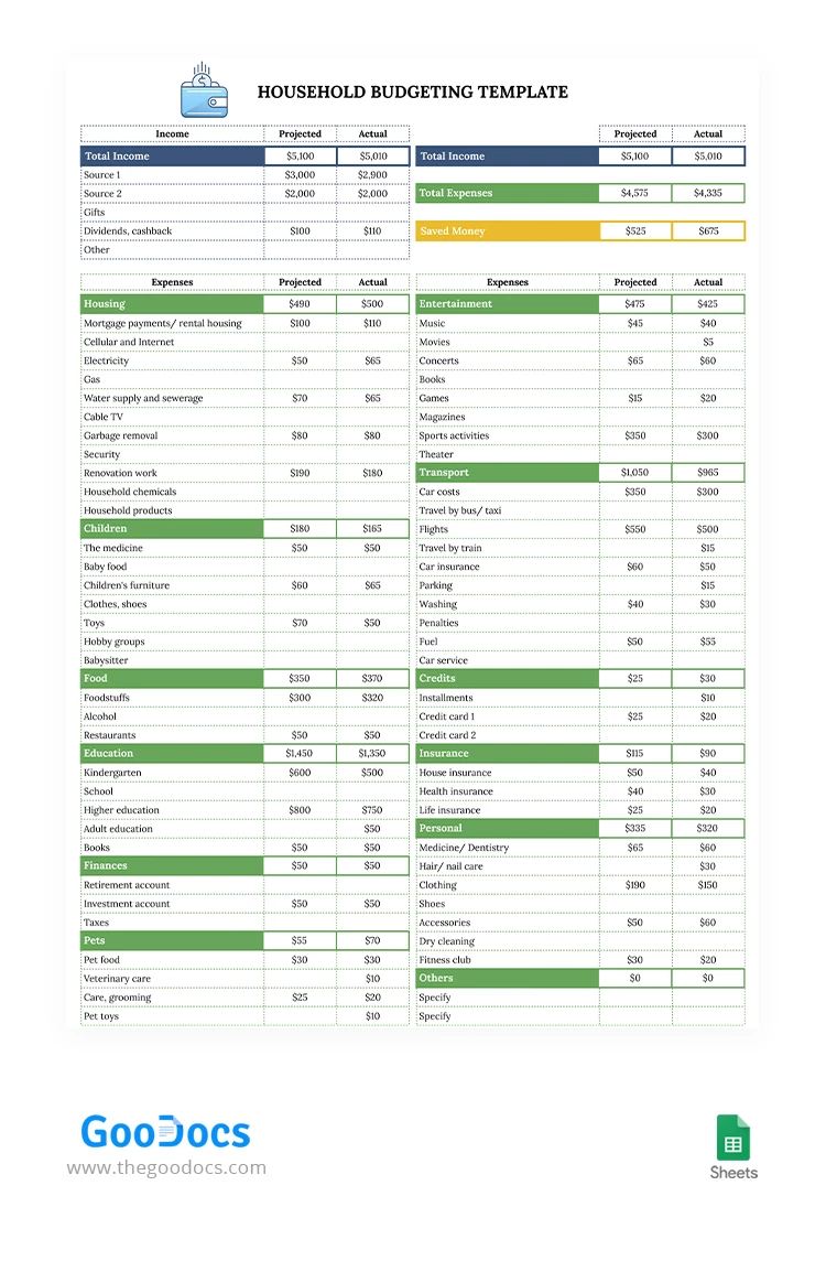 Heller Haushaltsplan - free Google Docs Template - 10063155