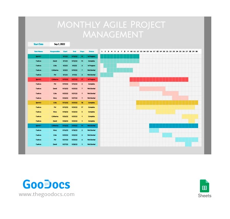 Gestione del progetto Agile luminosa mensile - free Google Docs Template - 10063909