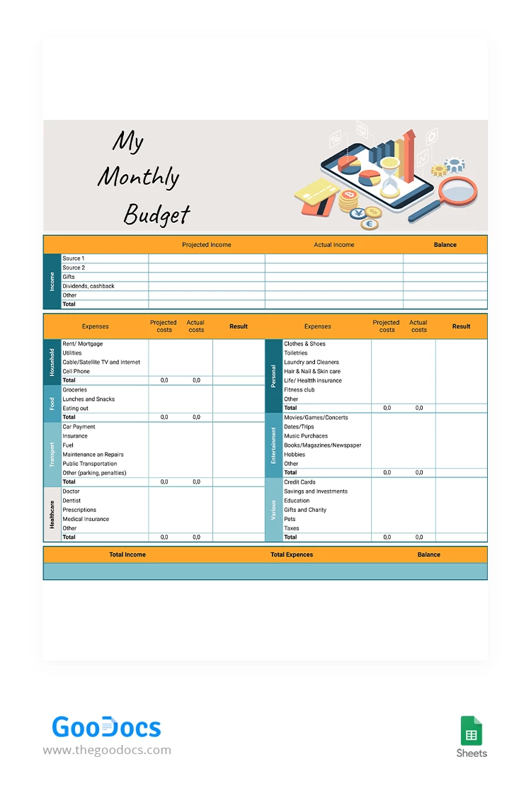 Budget mensuel intelligent - free Google Docs Template - 10062924