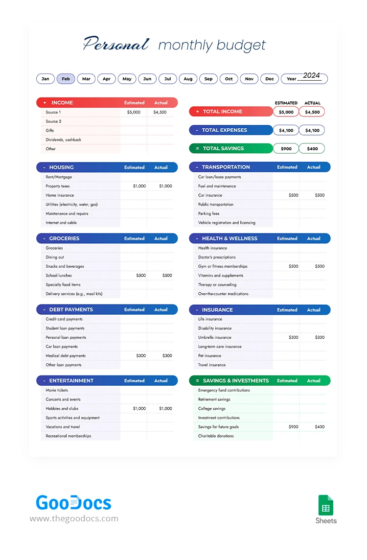 Orçamento Mensal Brilhante - free Google Docs Template - 10068264