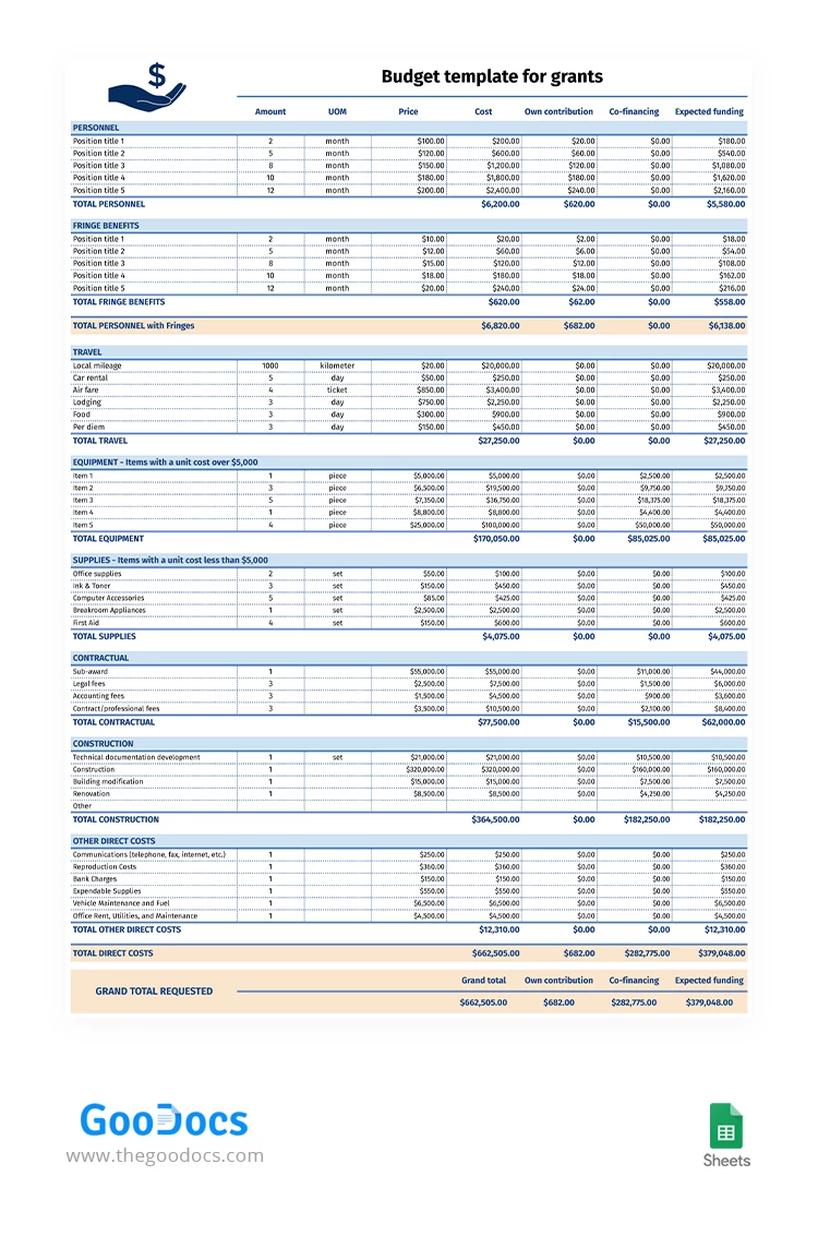 Budget for Grants - free Google Docs Template - 10063366