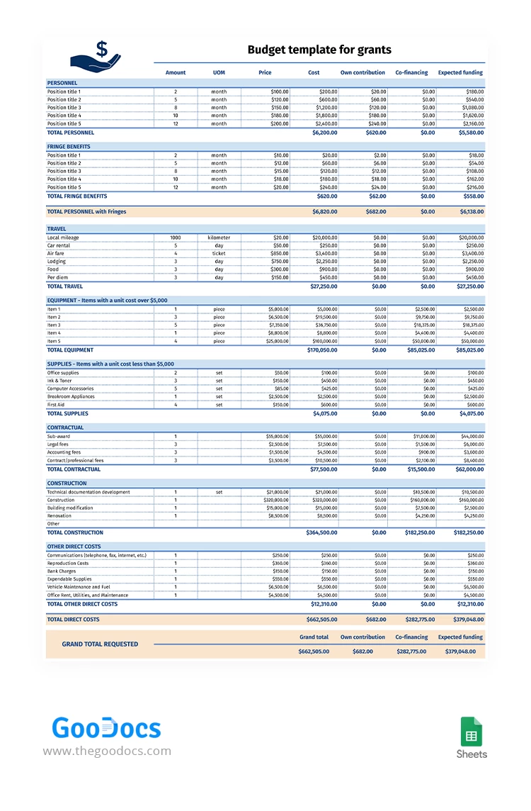 Budget für Zuschüsse - free Google Docs Template - 10063366