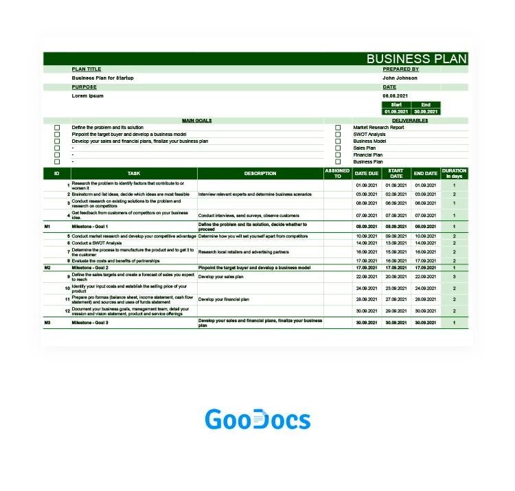 Plan de Negocios para la Puesta en Marcha - free Google Docs Template - 10061967