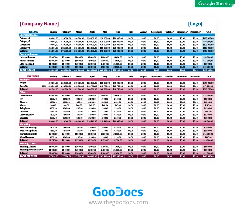 Geschäftsbudget - free Google Docs Template - 10062045