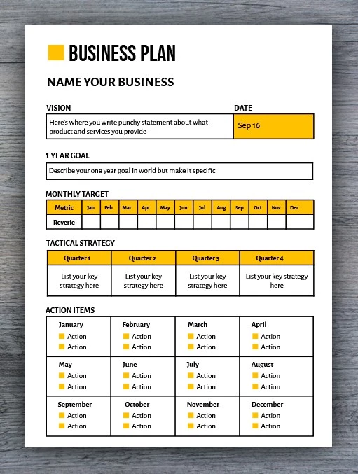 Plan d'affaires annuel - free Google Docs Template - 10061700