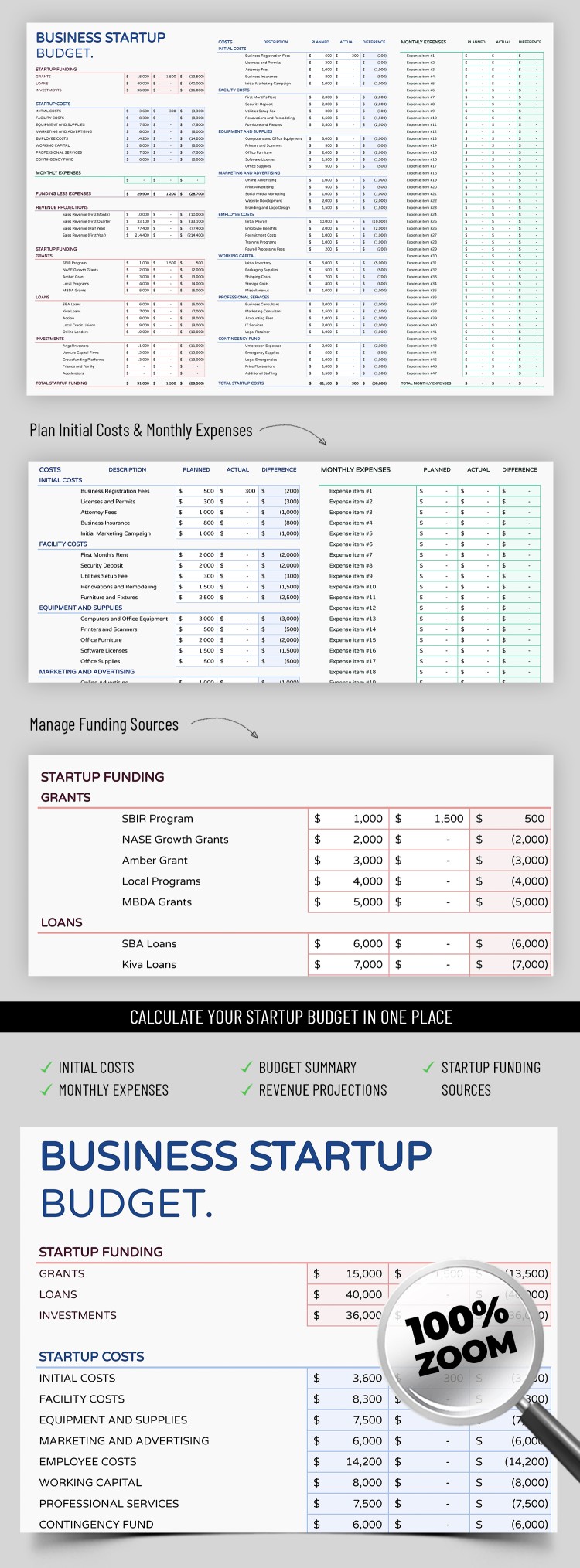 Business Startup Budget Template in Google Sheets and Microsoft Excel ...