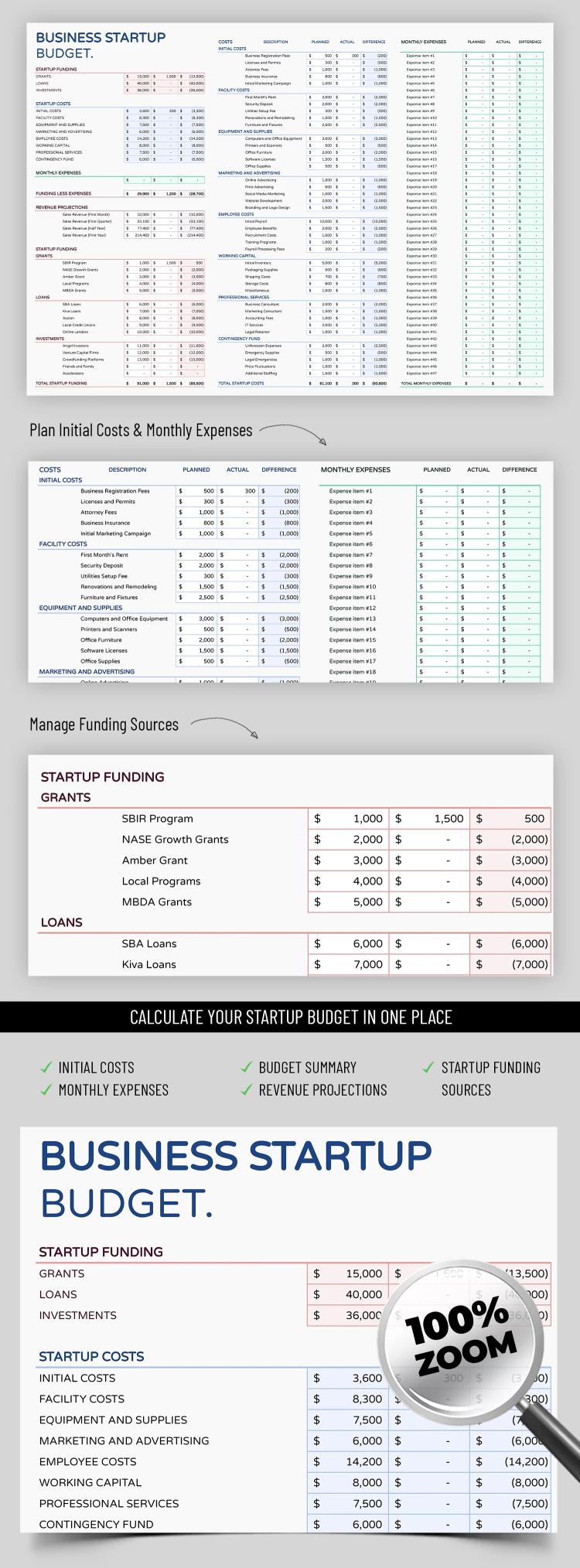 Budget de démarrage d'entreprise - free Google Docs Template - 10068885