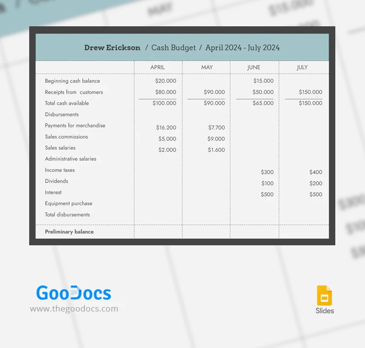 Orçamento de Caixa - free Google Docs Template - 10068279