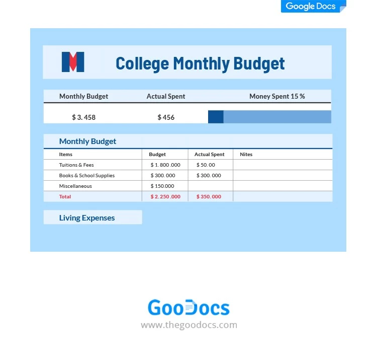 Budget mensuel collégial - free Google Docs Template - 10062010