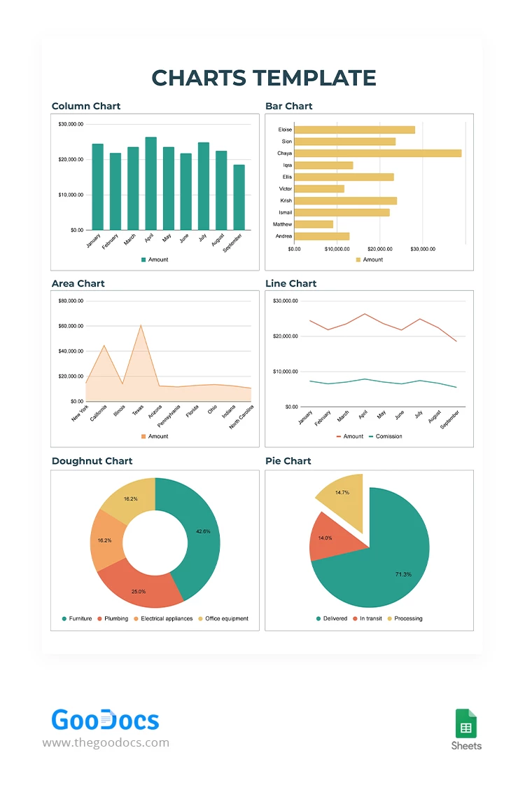 Colorful Charts - free Google Docs Template - 10067039