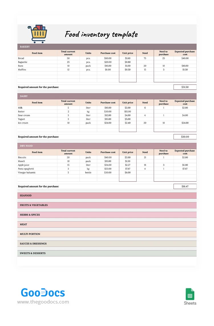 Inventário de Alimentos Coloridos - free Google Docs Template - 10062976